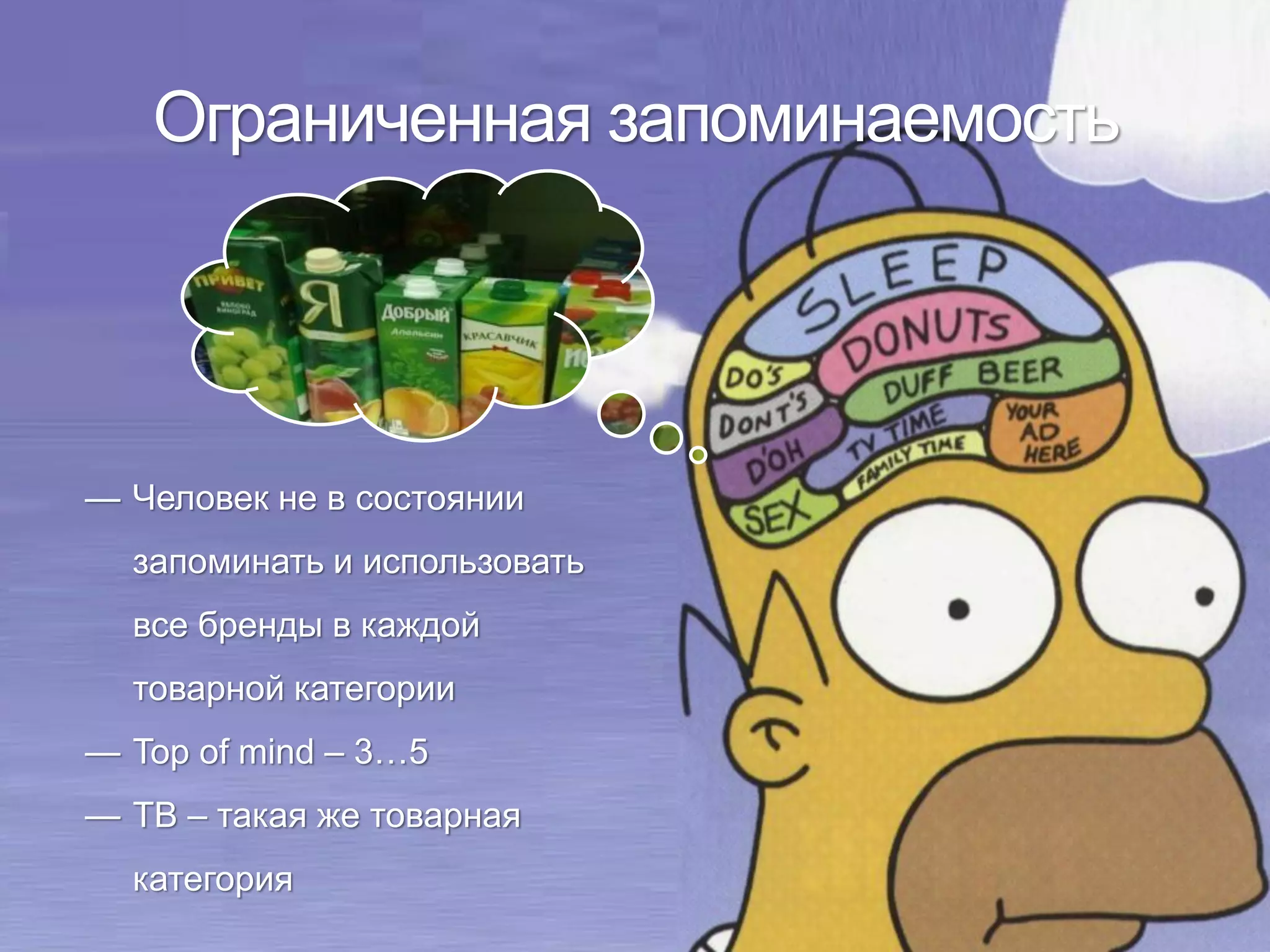 — Человек не в состоянии
запоминать и использовать
все бренды в каждой
товарной категории
— Top of mind – 3…5
— ТВ – такая же товарная
категория
Ограниченная запоминаемость
 