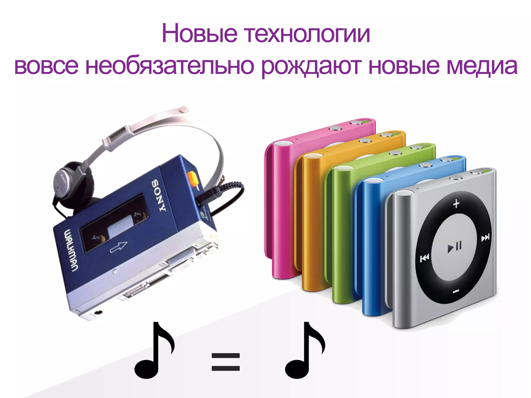 Новые технологии
вовсе необязательно рождают новые медиа
=
 