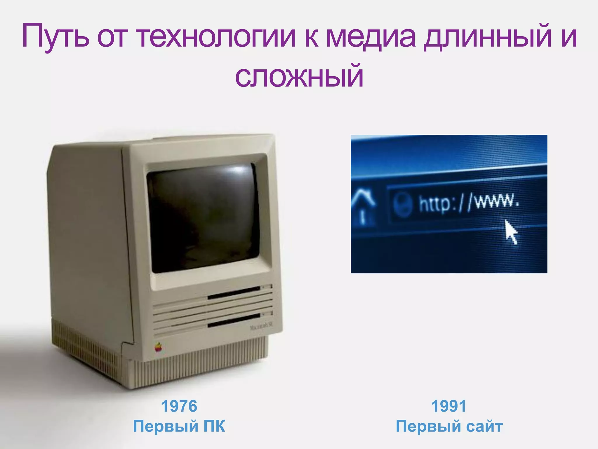 Путь от технологии к медиа длинный и
сложный
1976
Первый ПК
1991
Первый сайт
 