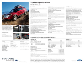 Explorer Specifications
Standard Features
Mechanical
4-wheel disc Anti-Lock Brake System (ABS)
18.6-gallon fuel tank
Cruise control
Easy Fuel® capless fuel filler
Electric power-assist steering
Hill start assist
Independent front and rear suspension
Trailer sway control
Seating
1st-row bucket seats
2nd-row 60/40 split fold-flat seat with fore/aft
adjustable 40 section
3rd-row 50/50 split fold-flat seat
Interior
1st-, 2nd- and 3rd-row dome/map lights
1st-row center console with armrest and storage
12-volt powerpoints (2 in 1st row, 1 in 2nd row
and 1 in rear cargo area)
Accessory delay for power features
Adjustable driver and front-passenger sun visors
with covered vanity mirrors
Air conditioning with auxiliary rear controls
Cabin air filter

XLT in Ruby Red Metallic Tinted
Clearcoat customized with smoked
hood and side window deflectors,
molded splash guards, roof-mounted
crossbars, and cargo box by THULE®1
Dual headrest DVD by INVISION™1
All-weather floor mats
Remote Access
Cargo security shade, cargo area
protector and rear bumper protector

Interior
Ash cup/coin
holders

Bumper-mounted
warning sensor systems1

Cargo organizers
and protectors

3.5L Ti-VCT V6
290 hp @ 6,500 rpm
255 lb.-ft. of torque @ 4,000 rpm
6-speed SelectShift® automatic
	 FWD	
17 city/24 hwy/20 combined mpg
	 4WD	
17 city/23 hwy/19 combined mpg

Electronics

Full vehicle cover 1

Keyless entry keypad

Locking fuel plug
Racks and carriers
Sportz Tents
®

1

Trailer towing
accessories

1

Carpeted floor mats

Portable DVD rear-seat
entertainment systems1

Interior light kit

Remote start systems

2.0L EcoBoost® I-4
240 hp @ 5,500 rpm4
270 lb.-ft. of torque @ 3,000 rpm4
6-speed automatic
	 FWD	
20 city/28 hwy/23 combined mpg

Vehicle Security System

Wheel lock kits

3.5L EcoBoost V6
365 hp @ 5,500 rpm4
350 lb.-ft. of torque @ 3,500 rpm4
6-speed SelectShift automatic
	 4WD	
16 city/22 hwy/18 combined mpg
2

accessories.ford.com

Exterior
Automatic headlamps
Bi-functional projector-beam halogen headlamps
Dual chrome exhaust tips
LED taillamps
Power sideview mirrors with integrated
blind spot mirrors
Privacy glass (rear doors, rear quarter windows
and liftgate window)
Rear spoiler
Roof-mounted antenna
Windshield wipers – Front: speed-sensitive,
variable-intermittent with washer; rear: 2-speed
with washer

Safety  Security
Personal Safety System™ for driver and front
passenger includes dual-stage front airbags,2 safety
belt pretensioners, safety belt energy-management
retractors, safety belt usage sensors, driver’s seat
position sensor, crash severity sensor, restraint control
module and Front-Passenger Sensing System
AdvanceTrac® with RSC® (Roll Stability Control™)
and Curve Control
Autolock
Battery saver with headlamps-off delay
Belt-Minder ® front safety belt reminder
Child-safety rear door locks
Front height-adjustable shoulder safety belts
Front-passenger knee airbag2
Front-seat side airbags2
Illuminated Entry System
LATCH – Lower Anchors and Tether Anchors
for Children (2nd-row outboard and 3rd-row
passenger-side seating positions)
MyKey ®
Safety Canopy ® System with side-curtain airbags2
and rollover sensor
SecuriLock® Passive Anti-Theft System
SOS Post-Crash Alert System™ unlocks doors,
flashes hazard lights and sounds horn after airbag
deployment or safety belt pretensioner activation in
certain collisions3
Tire Pressure Monitoring System (excludes spare)

Engines/EPA-Estimated Ratings  Dimensions

Exterior
Hood protector 1

Cargo area hooks
Front-passenger (1) and B-pillar (2) assist handles
Load floor tie-down hooks
Overhead console with sunglasses holder
Power door locks
Power windows
Rear-window defroster
Steering wheel-mounted cruise, audio,
and 5-way MyFord® controls (2)
Tilt/telescoping steering column

Ford Licensed Accessory.

1

Exterior	
Wheelbase	112.6
Length	197.1
Height	70.4
Width – Excluding mirrors	
78.9
Width – Including mirrors	
90.2
Width – Mirrors folded 	
82.5
Liftover height	
31.3
Interior	
Head room	
Shoulder room	
Hip room	
Leg room	

Capacities (cu. ft.)	
Passenger volume	
151.7
Cargo volume behind 1st row	
80.7
Cargo volume behind 2nd row	
43.8
Cargo volume behind 3rd row 5	21.0
Fuel tank (gal.)	
18.6
Max. towing (lbs.)6	5,000

1st/2nd/3rd Row
41.4/40.5/37.8
61.3/61.0/50.8
57.3/56.7/40.7
40.6/39.8/33.2

Always wear your safety belt and secure children in the rear seat. 3SOS hardware may become damaged or the
battery may lose power in a crash, which could prevent operation. Not all crashes will activate an airbag or safety belt
pretensioner. 4 Figures achieved using 93-octane premium unleaded fuel. 5 Including rear seat well. 6 Maximum weight
shown is for properly equipped vehicle with required equipment and a 150-lb. driver. Weight of additional options,
equipment, passengers and cargo must be deducted from this weight. For additional information, see your Ford Dealer.

14explorer
ford.com

 