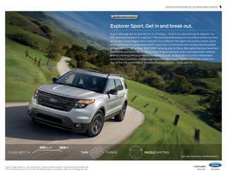 Click here to see what makes the 3.5L EcoBoost engine so powerful.

Explorer Sport. Get in and break out.
A grin-inducing 365 hp and 350 lb.-ft. of torque – best in its class among V6 engines.1 An
EPA-estimated rating of 22 mpg hwy.2 This seriously exhilarating set of numbers comes courtesy
of our twin-turbocharged, direct-injected 3.5L EcoBoost® V6 engine. For precise control, Sport
also features our 6-speed SelectShift® automatic transmission with racing-inspired paddle
shifters. “SPORT” 20" wheels, “EXPLORER” lettering atop its Ebony Black grille, blackout-treatment
headlamps and taillamps, an Ebony Black liftgate appliqué, and a well appointed, uniquely
leather-trimmed interior establish its signature style. All of it rides on a fully independent
sport-tuned suspension with an upgraded front strut tower support, and wider wheels for
top-of-the-line performance. Explorer Sport is a standout. Inside and out.

350 LB.-FT.1
class-best v6

365 HP 1
twin

turbos

paddlE Shifters
Sport. Ingot Silver Metallic. Available equipment.

1
2

Class is Large Utilities vs. 2013 competitors. Figures achieved using 93-octane premium unleaded fuel.
EPA-estimated rating: 16 city/22 hwy/18 combined mpg, 3.5L EcoBoost, 4WD. Actual mileage will vary.

14explorer
ford.com

 