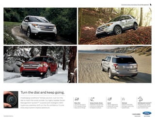 Click here to learn more about Terrain Management.

Turn the dial and keep going.
Challenging conditions? Simple solution: Just turn the
dial to match the scene outside. Our highly capable Terrain
Management System™1 is paired with Intelligent 4WD 1
to give you seamless shift-on-the-fly confidence. It’s one
more way Explorer inspires adventure.

1

Available feature.

Mud, Rut
Lets the tires spin a
bit if needed to help
keep you on the go.

Snow, Gravel, Grass
Optimizes traction and
control on a wide array
of slippery surfaces.

Sand
Allows aggressive
wheel spin to help
you stay on top.

Normal
Ideal for everyday
driving on wet or dry
paved roads.

Hill Descent Control™
Regulates your speed
on steep declines with
push-button ease.

14explorer
ford.com

 