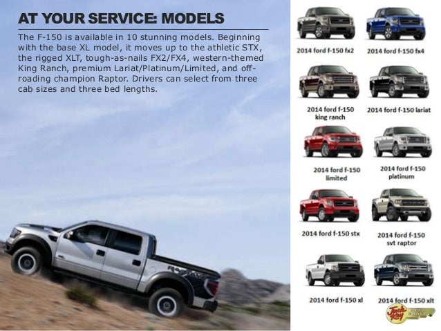 Ford Full Car Service Cost Ford Full Car Service Cost