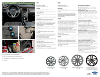 SE

SEL

Equipment Group 100A
Includes all standard features, plus:

Equipment Group 200A
Includes select SE features, plus:

Seating
6-way power driver’s seat with 2-way manual
front-passenger seat
7-passenger seating
Cloth seating

Mechanical
Heavy-duty brake calipers

Interior
AM/FM stereo/single-CD player with MP3 capability
and 6 speakers
Embossed metal instrument panel appliqués
Ford SYNC® voice-activated, in-vehicle
connectivity system
MyFord® with 4.2 color LCD displays in instrument
cluster and center stack, and media hub with
auxiliary input jack
Single-zone air conditioning with 2nd- and 3rd-row
adjustable vents
Exterior
17 painted aluminum wheels with P235/60R17
BSW tires
Auto headlamps – Halogen, wipers-activated
Black, manually folding, power sideview mirrors
with integrated blind spot mirrors
Body-color-painted door handles
Chrome grille
Available Options
2nd-row rear-outboard inflatable safety belts
All-weather floor mats
Black roof-rack side rails
Dual head restraint DVD by INVISION™2
SiriusXM Satellite Radio with 6-month trial subscription

Seating
1st-row heated bucket seats, including 10-way
power driver’s seat with power recline and lumbar
and 6-way power passenger seat with manual
recline and lumbar
Interior
Cargo net
Dual-zone electronic automatic temperature control
MyFord Touch® with two 4.2 configurable LCD
displays in instrument cluster, 8 LCD touch screen
in center stack, and media hub with 2 USB ports, SD
card reader and audio/video input jacks
San Macassar wood-appearance appliqués on
instrument panel and door-trim panels
SiriusXM Satellite Radio with 6-month trial subscription
SYNC voice-activated, in-vehicle connectivity
system with SYNC Services for Traffic, Directions
and Information3
Universal garage door opener
Exterior
18 painted aluminum wheels with P235/60R18
BSW tires
Black-painted, power, heated, manually folding
sideview mirrors with integrated blind spot mirrors
Bright stainless steel beltline
Fog lamps with bright bezels
“SEL” badge

Available Equipment Groups
Equipment Group 201A – 110-volt power outlet
+ body-color liftgate appliqué + power liftgate
and rear view camera
Equipment Group 202A – Includes all content
of 201A + adjustable pedals with memory + BLIS®
(Blind Spot Information System) with cross-traffic
alert + 1st- and 2nd-row leather-trimmed seating
with 3rd-row vinyl + driver’s seat with memory
+ sideview mirrors with security approach lamps
+ Premium Audio System with 7 speakers + Remote
Start System
Available Options  Packages
2nd-row 40/40 reclining bucket seats
2nd-row console (requires 2nd-row 40/40 reclining
bucket seats and 201A or 202A)
2nd-row-outboard inflatable safety belts
20 bright-painted aluminum wheels with P255/45R20
all-season BSW tires (requires 201A or 202A)
All-weather floor mats
Appearance Package includes Tuxedo Black
Metallic-painted roof (monochromatic roof available4)
and sideview mirror caps, 20 machined aluminum
wheels with premium painted pockets, Charcoal
Black leather-trimmed seats with gray perforated
inserts, perforated leather-wrapped steering wheel
with Meteorite Black bezels, unique graphic instrument
panel and door-trim appliqués, and 1st-row floor
mats with unique logo (requires 202A)
Class III Trailer Tow Package includes hitch
receiver with 4,500-lb. rating, 7-/4-pin connector,
engine oil cooler and trailer sway control
Dual head restraint DVD by INVISION 2
Intelligent all-wheel drive (AWD)
Multipanel Vista Roof ® (requires 201A or 202A)
Silver roof-rack side rails (black with Appearance
Package with Tuxedo Black roof)
Two-tone roof
Voice-activated Navigation System (requires 202A)

SEL. Charcoal Black cloth trim. Available equipment.
SEL. Dual-zone electronic automatic temperature control.
SEL. Dune leather trim.1 2nd-row bucket seats.1 2nd-row console.1
SEL. Cargo net.

17 Painted Aluminum
Standard: SE

Available feature. 2 Ford Licensed Accessory. 3 SYNC Services varies by trim level and model year and may require a subscription. Traffic
alerts and turn-by-turn directions available in select markets. Message and data rates may apply. Ford Motor Company reserves the right
to change or discontinue this product service at any time without prior notification or incurring any future obligation. 4 Late availability.

1


18 Painted Aluminum
Standard: SEL

20 Bright-Painted Aluminum
Available: SEL

20 Machined Aluminum with
Premium Painted Pockets
Included: Appearance Package
14flex

ford.com

 