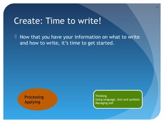 11

Create: Time to write!
 Now that you have your information on what to write
and how to write, it’s time to get started.

Processing
Applying

Thinking
Using language, text and symbols
Managing self

 