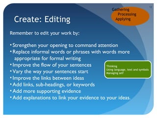 Create: Editing

Gathering
Processing
Applying

Remember to edit your work by:

• Strengthen your opening to command attention
• Replace informal words or phrases with words more
appropriate for formal writing
• Improve the flow of your sentences
Thinking
Using language, text and symbols
• Vary the way your sentences start
Managing self
• Improve the links between ideas
• Add links, sub-headings, or keywords
• Add more supporting evidence
• Add explanations to link your evidence to your ideas.

12

 