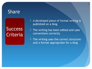 16

Share
 A developed piece of formal writing is
published on a blog

Success
Criteria

 The writing has been edited and uses
conventions correctly
 The writing uses the correct structure
and a format appropriate for a blog

 