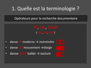 1. Quelle est la terminologie ? 
Opérateurs pour la recherche documentaire 
ET, OU, SAUF 
(AND, OR, NOT) 
• danse ET moderne → restreindre 
• danse OU mouvement →élargir 
• danse SAUF ballet → exclure 
 