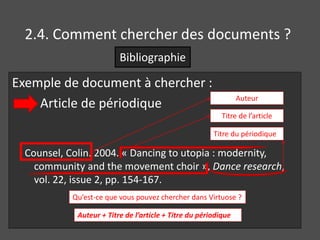 2.4. Comment chercher des documents ? 
Bibliographie 
Exemple de document à chercher : 
Article de périodique 
Auteur 
Titre de l’article 
Titre du périodique 
Counsel, Colin. 2004. « Dancing to utopia : modernity, 
community and the movement choir », Dance research, 
vol. 22, issue 2, pp. 154-167. 
Qu’est-ce que vous pouvez chercher dans Virtuose ? 
Auteur + Titre de l’article + Titre du périodique 
 