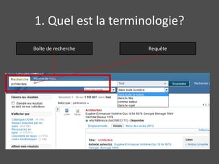 1. Quel est la terminologie? 
Boîte de recherche Requête 
 