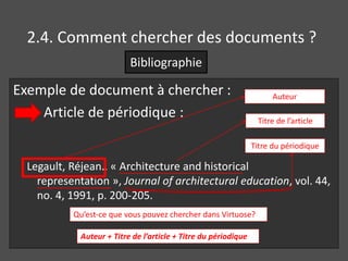 2.4. Comment chercher des documents ? 
Bibliographie 
Exemple de document à chercher : 
Article de périodique : 
Auteur 
Titre de l’article 
Titre du périodique 
Legault, Réjean.. « Architecture and historical 
representation », Journal of architectural education, vol. 44, 
no. 4, 1991, p. 200-205. 
Qu’est-ce que vous pouvez chercher dans Virtuose? 
Auteur + Titre de l’article + Titre du périodique 
 
