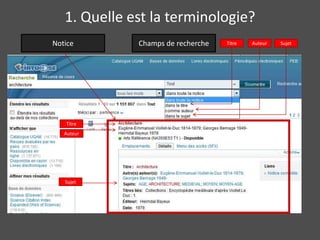 1. Quelle est la terminologie? 
Notice 
Titre 
Auteur 
Sujet 
Champs de recherche Titre Auteur Sujet 
 