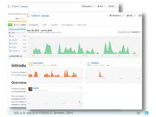 SOS.js & wps-js @ FOSS4G-E, Bremen, 2014 20
 