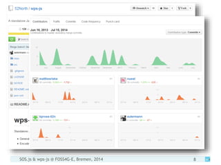 SOS.js & wps-js @ FOSS4G-E, Bremen, 2014 8
 