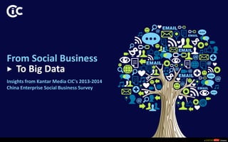 © 2014 Kantar Media CIC 
From Social Business 
To Big Data 
Insights from Kantar Media CIC's 2013-2014 
China Enterprise Social Business Survey  