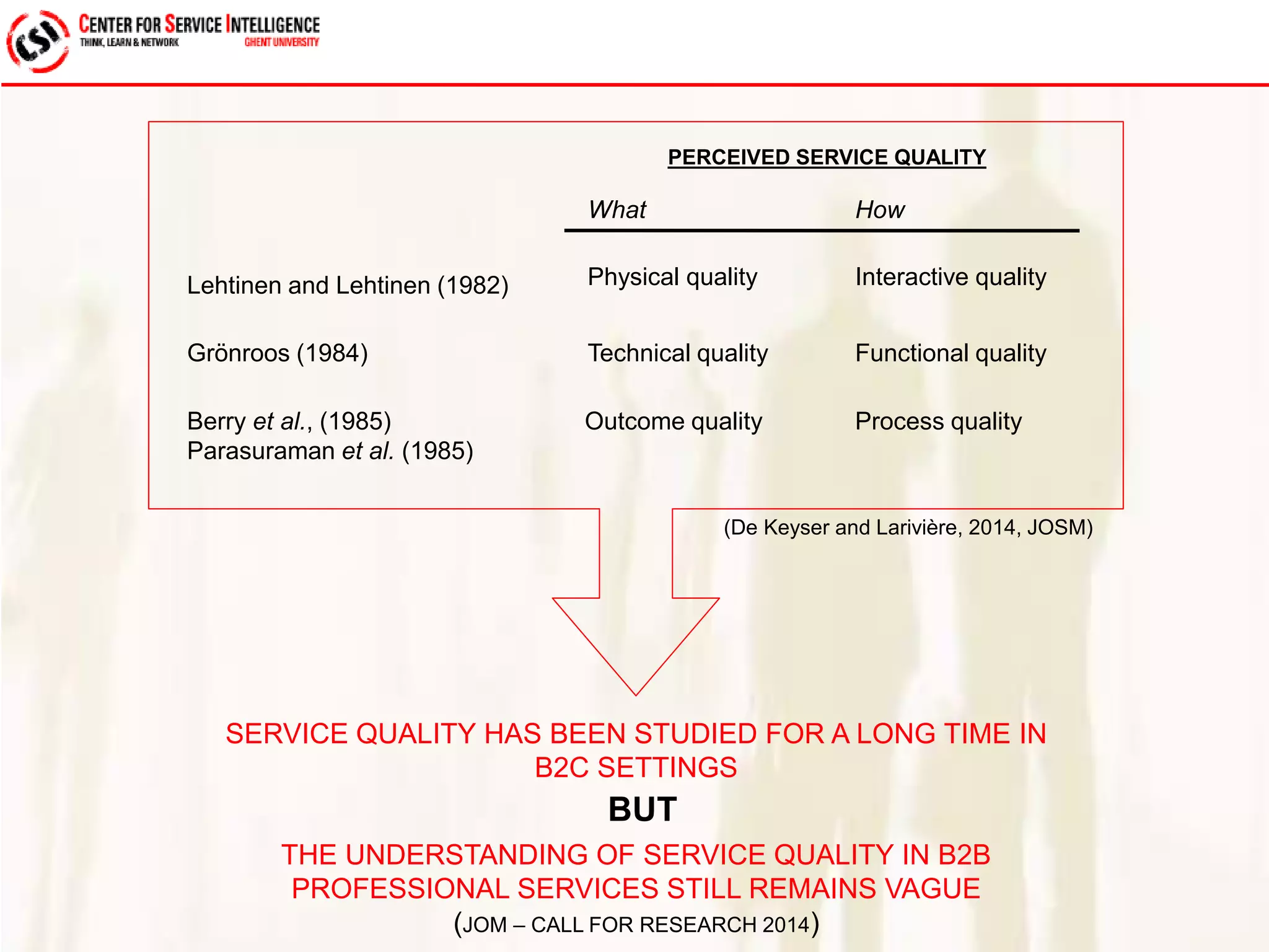 Lehtinen and Lehtinen (1982) 
Grönroos (1984) 
Berry et al., (1985) 
Parasuraman et al. (1985) 
PERCEIVED SERVICE QUALITY 
What How 
Physical quality 
Technical quality 
Outcome quality 
Interactive quality 
Functional quality 
Process quality 
(De Keyser and Larivière, 2014, JOSM) 
SERVICE QUALITY HAS BEEN STUDIED FOR A LONG TIME IN 
B2C SETTINGS 
BUT 
THE UNDERSTANDING OF SERVICE QUALITY IN B2B 
PROFESSIONAL SERVICES STILL REMAINS VAGUE 
(JOM – CALL FOR RESEARCH 2014) 
 