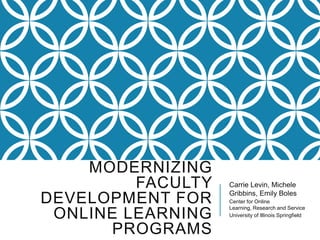 MODERNIZING FACULTY
DEVELOPMENT FOR ONLINE
LEARNING PROGRAMS
Carrie Levin, Michele
Gribbins, Emily Boles
Center for Online Learning,
Research and Service
University of Illinois Springfield
 