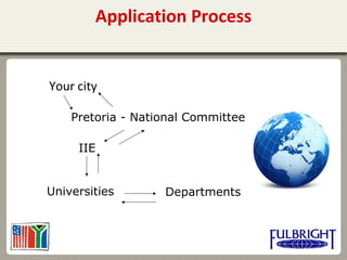 Application Process
Your city
Pretoria - National Committee
IIE
Universities Departments
 