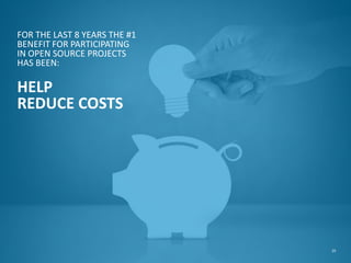 FOR THE LAST 8 YEARS THE #1
BENEFIT FOR PARTICIPATING
IN OPEN SOURCE PROJECTS
HAS BEEN:
HELP
REDUCE COSTS
29
 