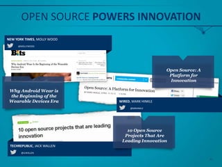 @MRHINKLE
WIRED, MARK HINKLE
OPEN SOURCE POWERS INNOVATION
Open Source: A
Platform for
Innovation
Why Android Wear is
the Beginning of the
Wearable Devices Era
@MOLLYWOOD
NEW YORK TIMES, MOLLY WOOD
@JLWALLEN
TECHREPUBLIC, JACK WALLEN
10 Open Source
Projects That Are
Leading Innovation
44
 