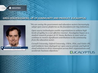 ―We are seeing the government and education sectors increasingly
adopt open source platforms as the foundation for key initiatives.
Open source technologies enable organizations to achieve high
levels of agility in a cost effective manner. Eucalyptus began as a
student research project at UC Santa Barbara in 2007 and we
continue to receive significant contributions to the community
from the education sector.
Cornell University, Oxford University, USDA, FDA, and NASA JPL
and Goddard, have deployed our open source private and hybrid
cloud solutions to drive innovation across their organizations and
accelerate business objectives.‖
GREG DEKOENIGSBERG, VP OF COMMUNITY AND PRODUCT, EUCALYPTUS
@GREGDEK @EUCALYPTUS
INDUSTRIES
50
 