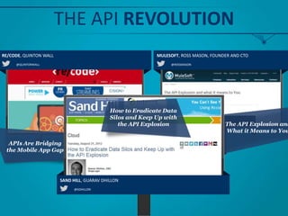 @ROSSMASON
MULESOFT, ROSS MASON, FOUNDER AND CTO
@QUINTONWALL
RE/CODE, QUINTON WALL
THE API REVOLUTION
APIs Are Bridging
the Mobile App Gap
The API Explosion
and What it
Means to You
@GDHILLON
SAND HILL, GUARAV DHILLON
How to Eradicate Data
Silos and Keep Up with
the API Explosion
67
 