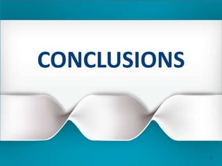 CONCLUSIONS
73
 