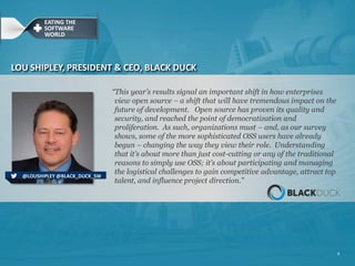 ―This year‘s results signal an important shift in how enterprises
view open source – a shift that will have tremendous impact on the
future of development. Open source has proven its quality and
security, and reached the point of democratization and
proliferation. As such, organizations must – and, as our survey
shows, some of the more sophisticated OSS users have already
begun – changing the way they view their role. Understanding
that it‘s about more than just cost-cutting or any of the traditional
reasons to simply use OSS; it‘s about participating and managing
the logistical challenges to gain competitive advantage, attract top
talent, and influence project direction.‖
8
LOU SHIPLEY, PRESIDENT & CEO, BLACK DUCK
@LOUSHIPLEY @BLACK_DUCK_SW
EATING THE
SOFTWARE
WORLD
 