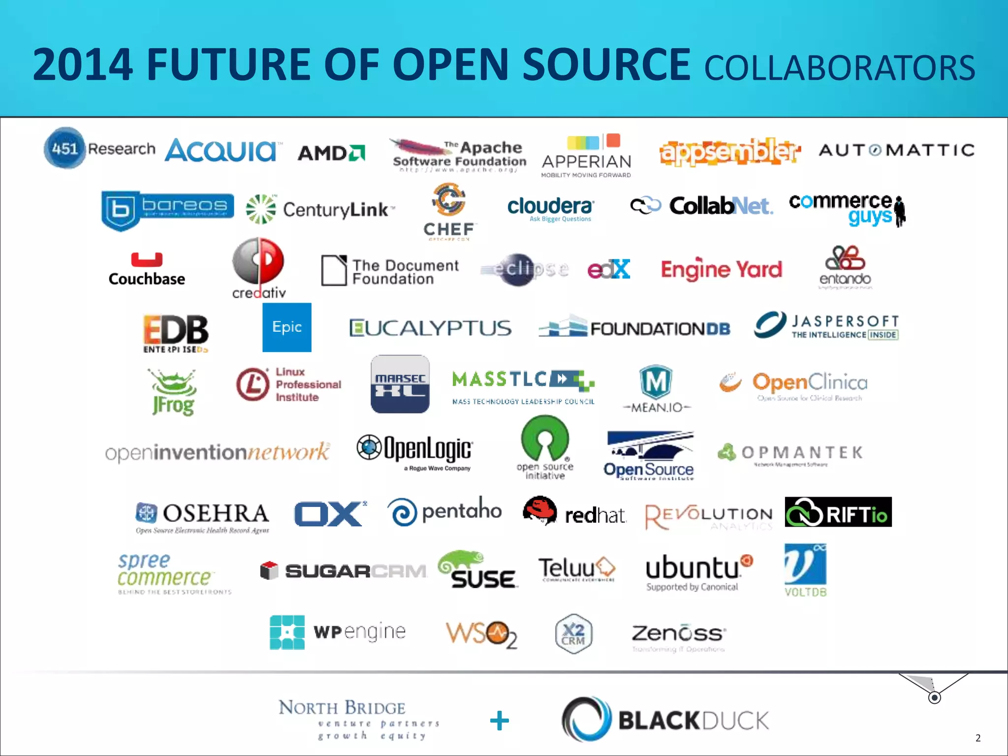 2014 FUTURE OF OPEN SOURCE COLLABORATORS + 2 2 