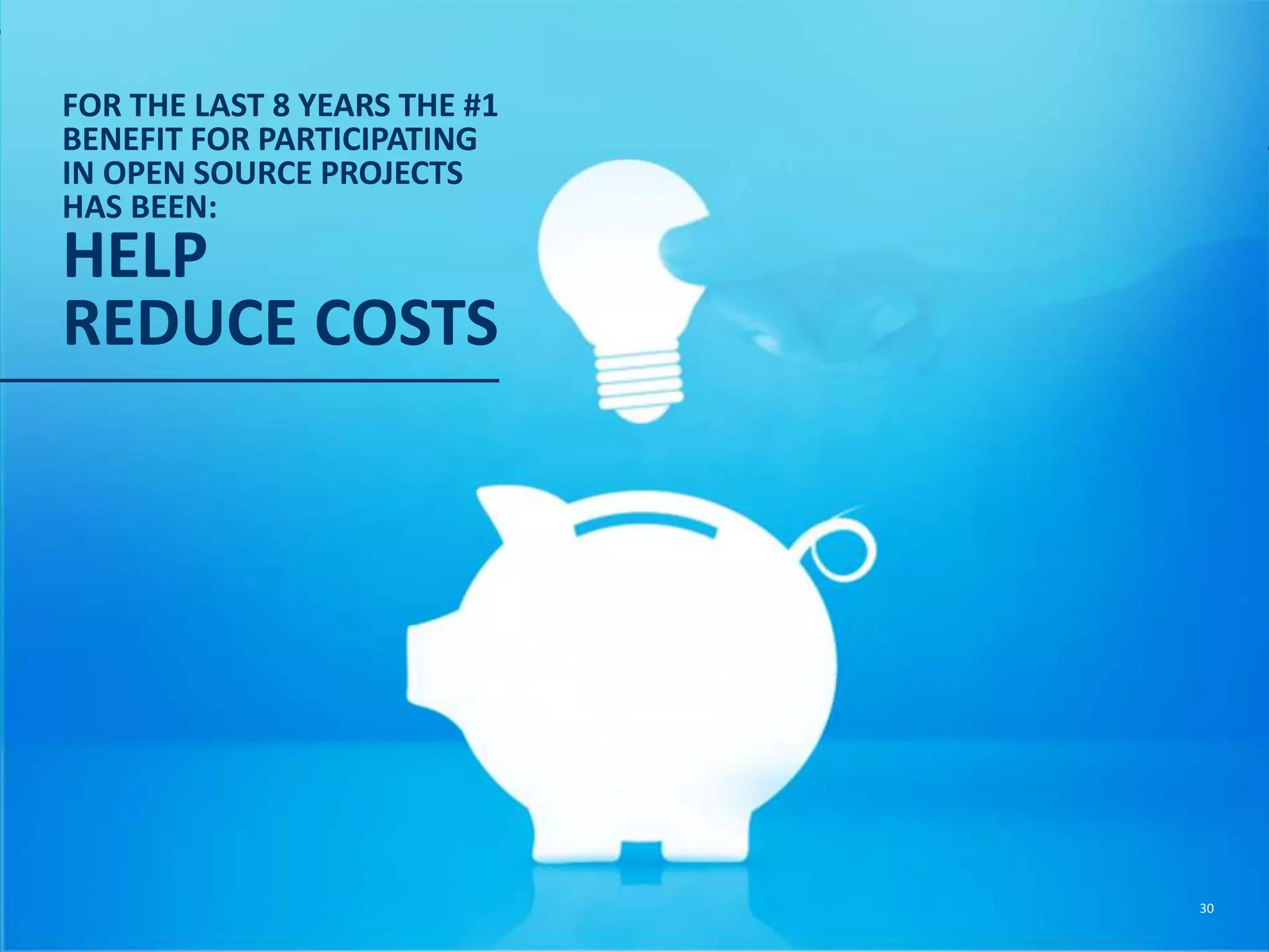 NEARLY 50%RETAIN THEIR COMPETITIVE ADVANTAGE THROUGH OPEN SOURCE 30 INFLUENCE A PROJECT’S DIRECTION FIND AND RECRUIT DEVELOPER TALENT 38% 37% DATA SNAPSHOT 