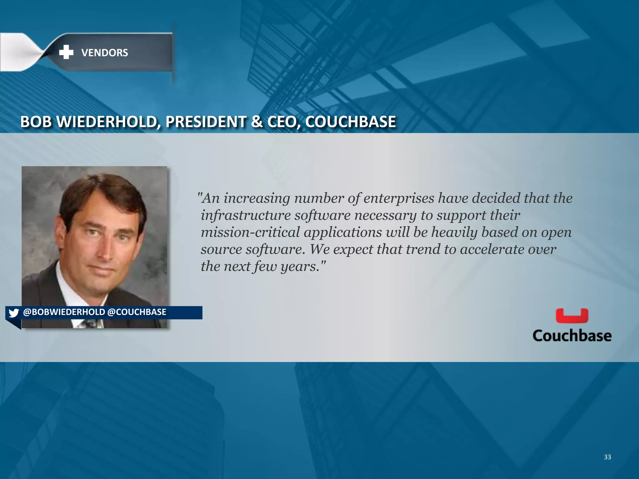 50%OF COMPANIES ARE TRYING TO CREATE NEW PRODUCTS AND SERVICES FREES UP TIME & MONEY FOR INNOVATION OVER 33 