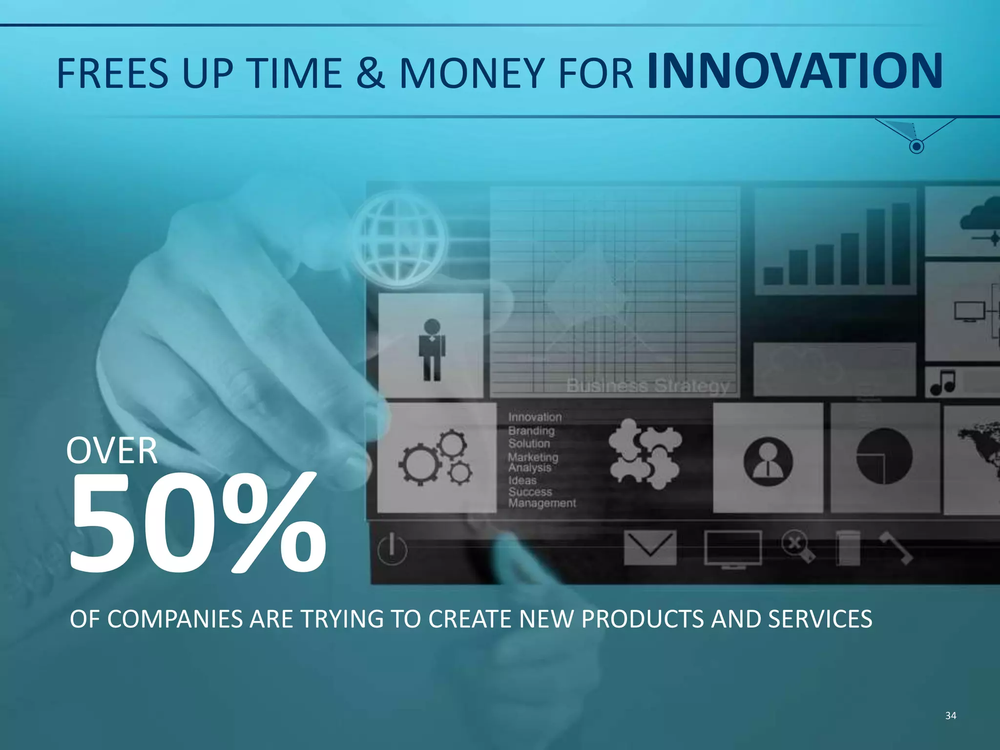 34 "Open source software and Linux, in particular, has sparked innovation and driven enhancements in mobile and computing capability while also dramatically lowering costs. Given this, the trend of increased corporate participation in open source software is not surprising and can be expected to continue. This is attributable to the evolution of a community of interest that has developed around open collaboration and patent non-aggression which facilitates higher levels of innovation." KEITH BERGELT, CEO, OPEN INVENTION NETWORK ENTERPRISES 