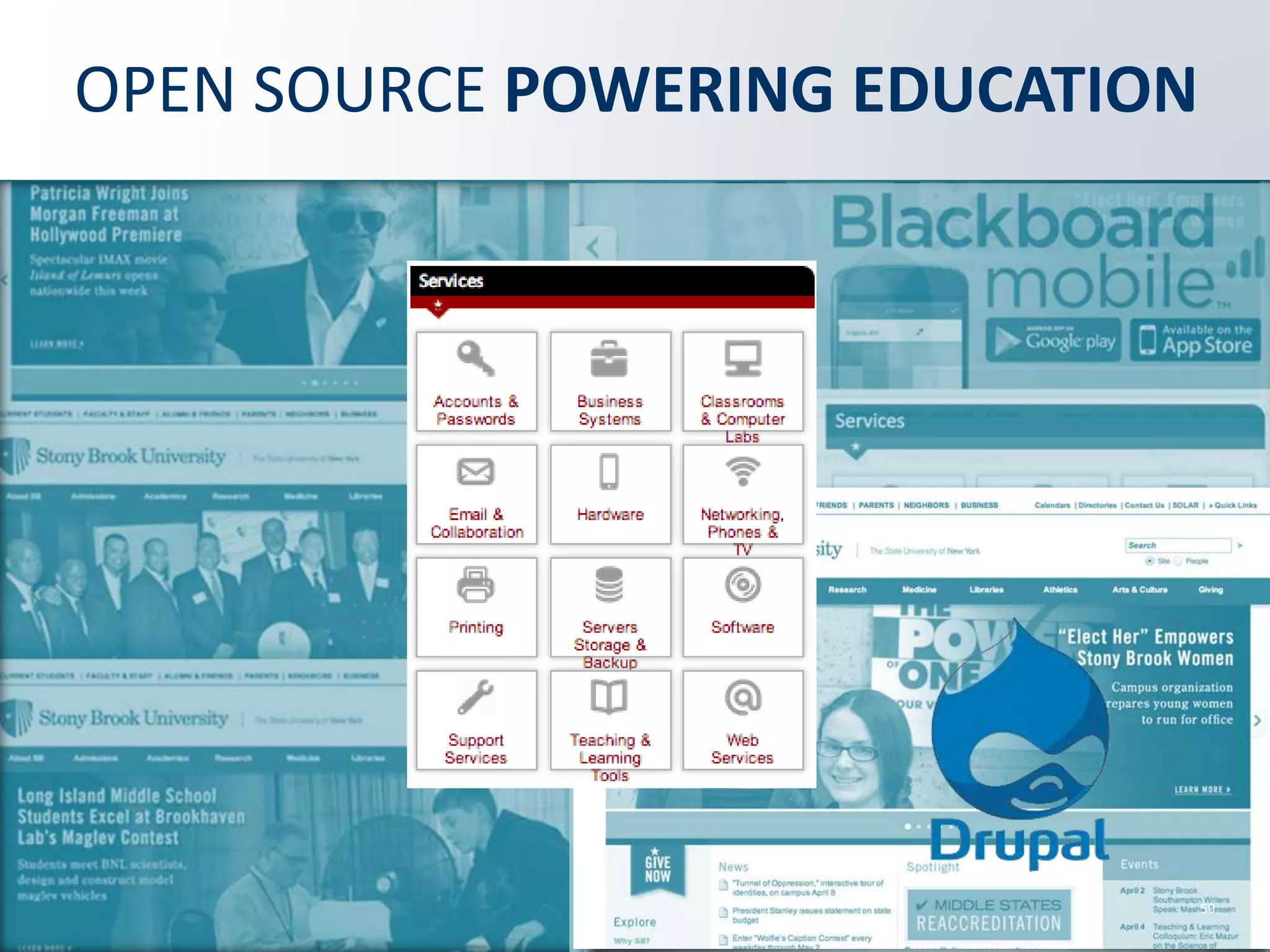 “We are seeing the government and education sectors increasingly adopt open source platforms as the foundation for key initiatives. Open source technologies enable organizations to achieve high levels of agility in a cost effective manner. Eucalyptus began as a student research project at UC Santa Barbara in 2007 and we continue to receive significant contributions to the community from the education sector. Cornell University, Oxford University, USDA, FDA, and NASA JPL and Goddard, have deployed our open source private and hybrid cloud solutions to drive innovation across their organizations and accelerate business objectives.” GREG DEKOENIGSBERG, VP OF COMMUNITY AND PRODUCT, EUCALYPTUS @GREGDEK @EUCALYPTUS INDUSTRIES 50 