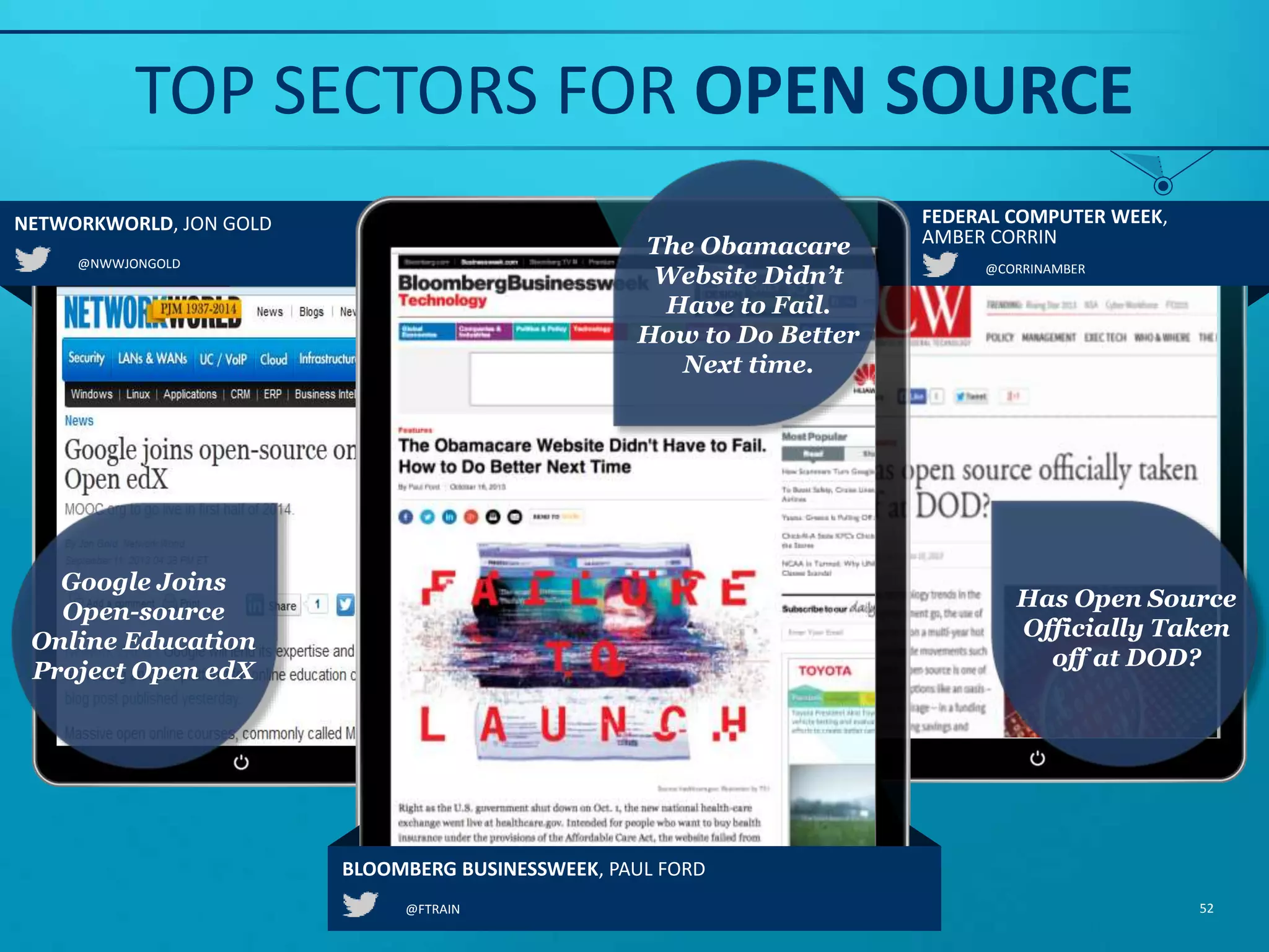 THE FUTURE OF OPEN SOURCE: VIRTUOUS CYCLE DEVELOPERS 52 VENDORS & ENTERPRISES APPLICATIONS & SERVICES REACH INTO INDUSTRIES IMPACT TO PEOPLE 1 2 3 4 5 ParticipationProliferation 6 SPECIALIZATION INTERNET OF THINGS7 Foundation Democratization 