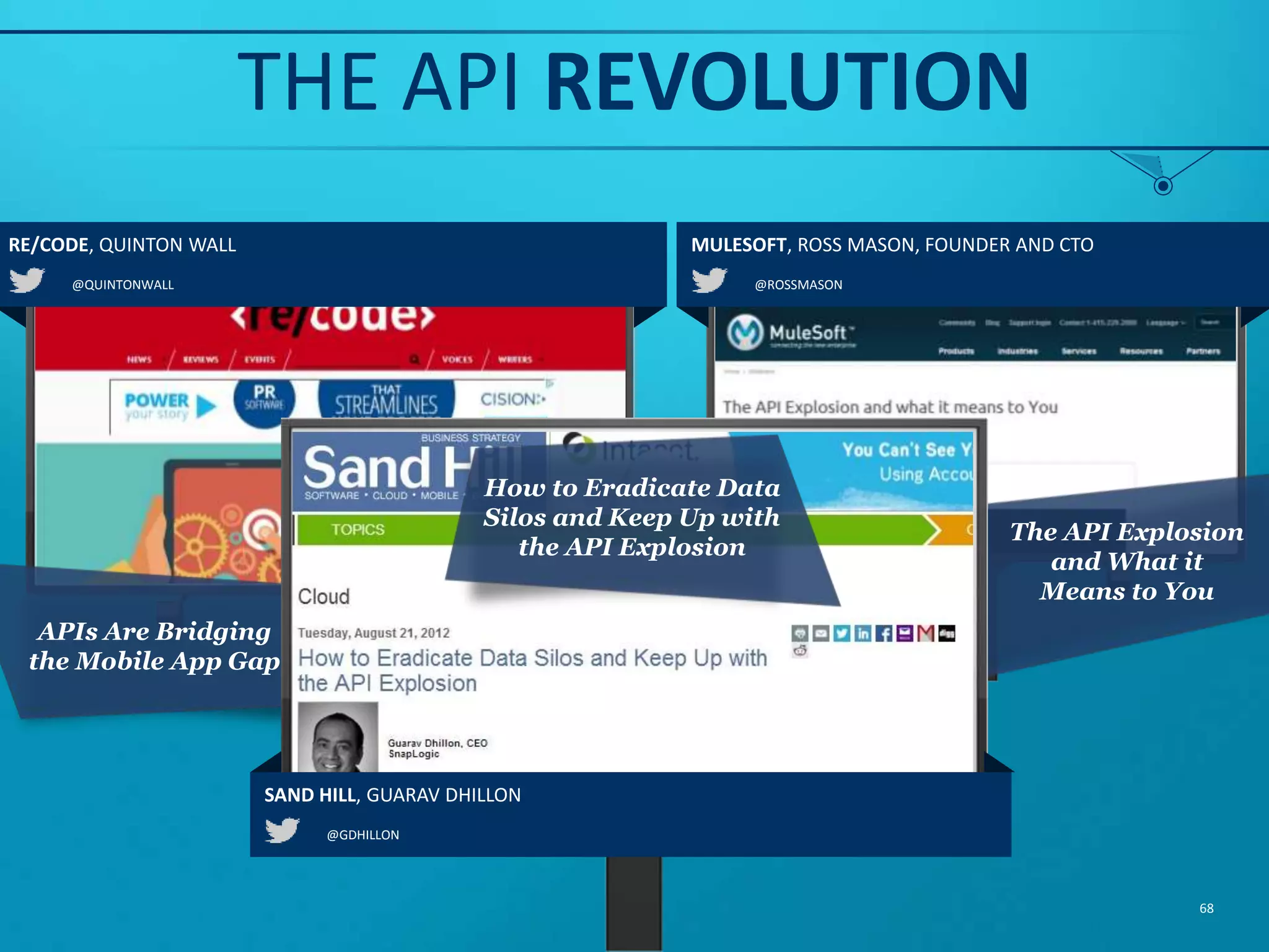 NEW ECONOMICS: OPENOMICS 68 