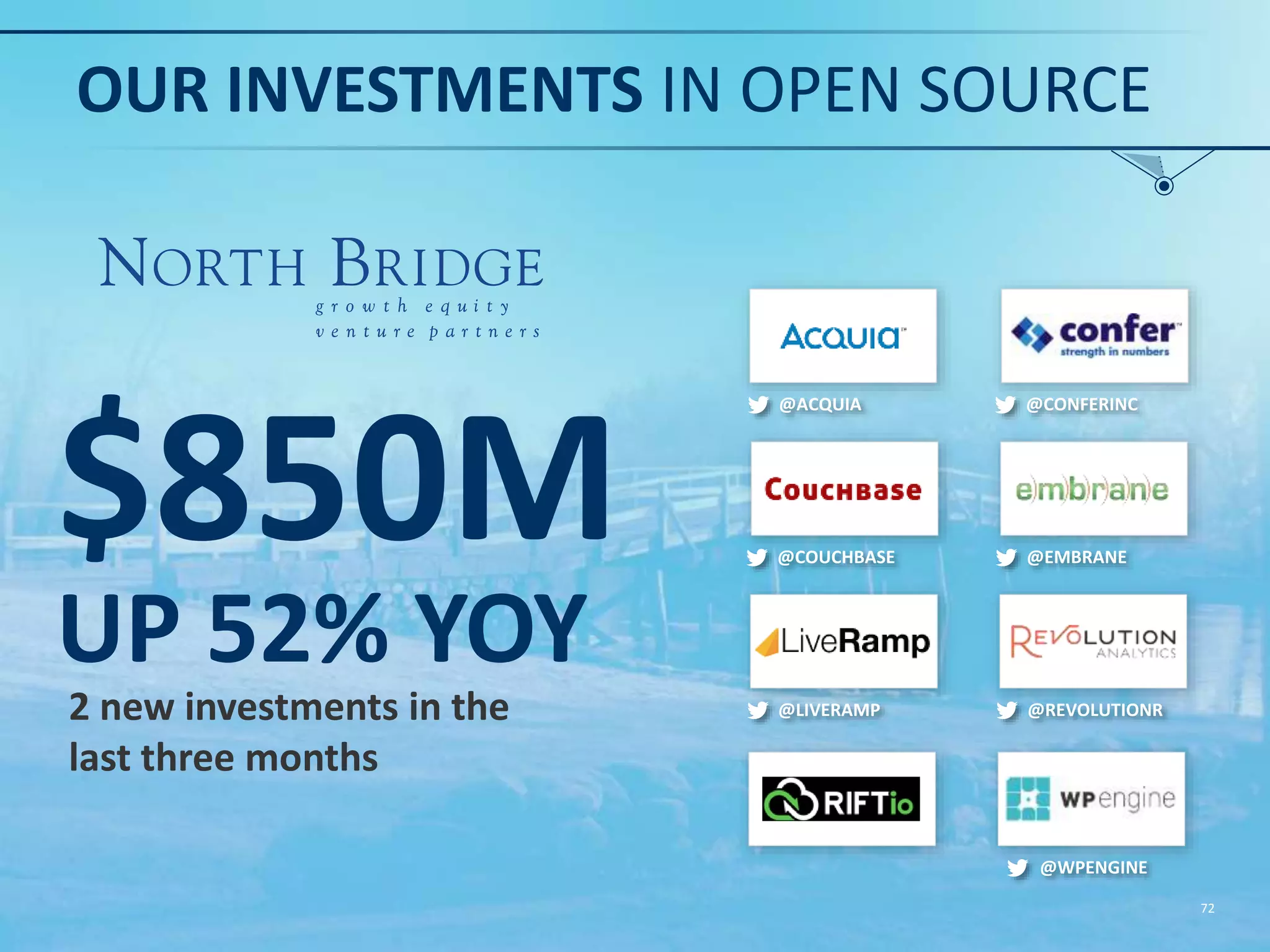"The rise of open source in the enterprise has driven enormous investment by established companies and by the venture capital community. That, in turn, lets open source vendors build better systems faster, driving innovation and value into their products. Customers win, but so does the broad community." MIKE OLSON, CHIEF STRATEGY OFFICER, CLOUDERA @MIKEOLSON @CLOUDERA OPENOMICS 72 