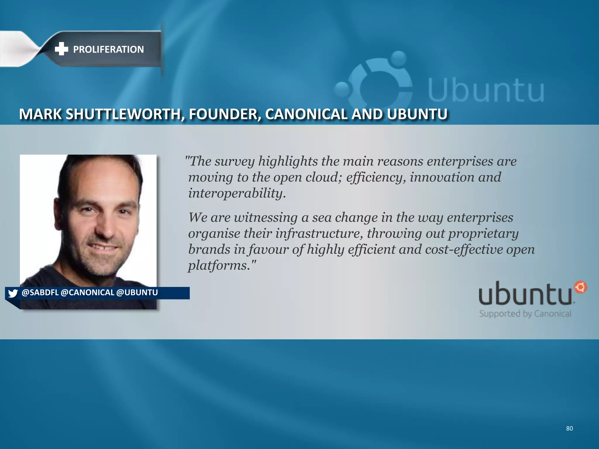 THE FUTURE OF OPEN SOURCE: VIRTUOUS CYCLE DEVELOPERS 80 VENDORS & ENTERPRISES APPLICATIONS & SERVICES REACH INTO INDUSTRIES IMPACT TO PEOPLE 1 2 3 4 5 ParticipationProliferation 6 SPECIALIZATION INTERNET OF THINGS7 Foundation Democratization 