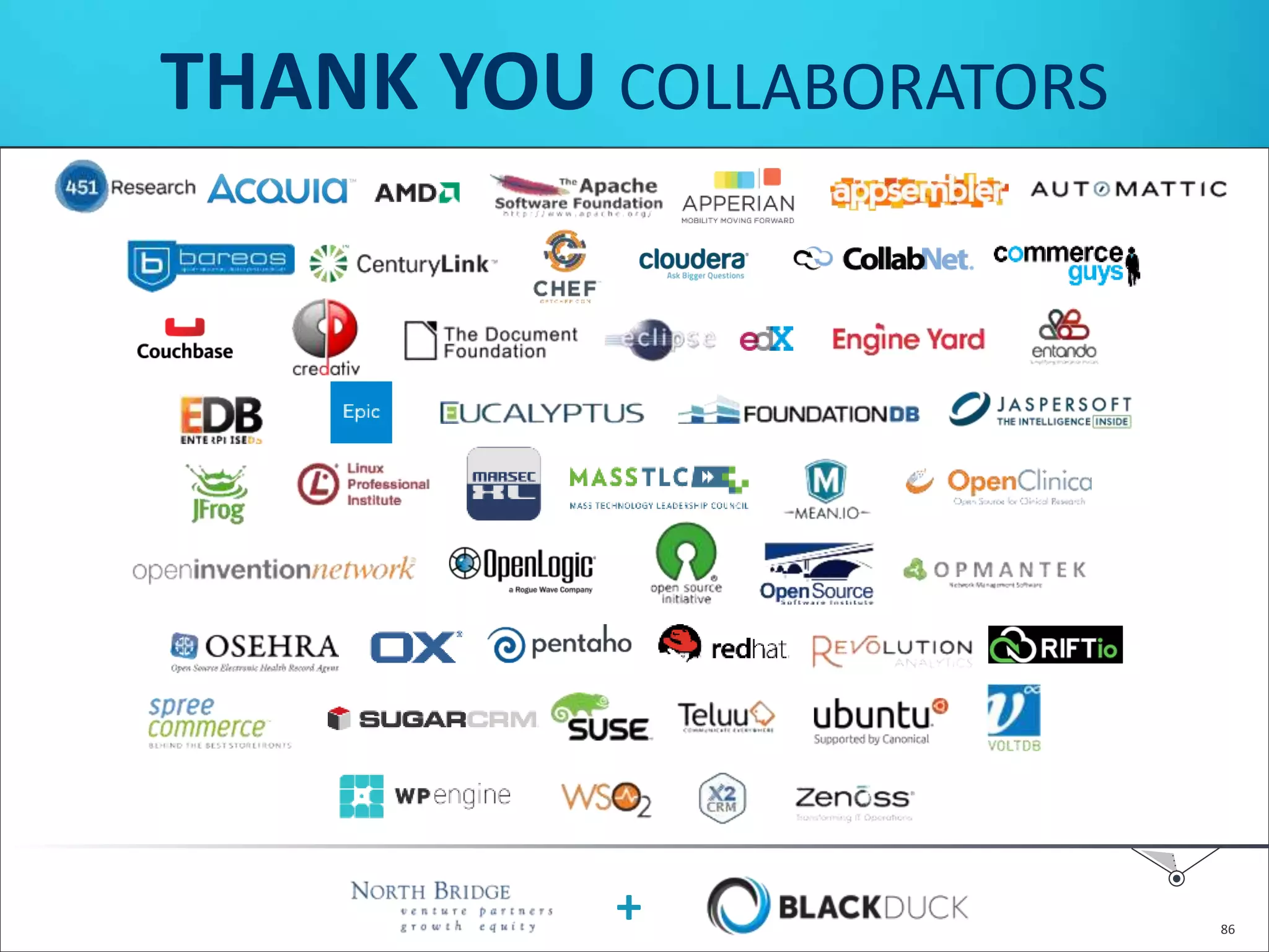 FIND OUT MORE #FUTUREOSS I @FUTUREOFOSS HTTP://NORTHBRIDGE.COM/OPEN-SOURCE I @NORTH_BRIDGE HTTP://WWW.MJSKOK.COM/RESOURCES/OPEN-SOURCE I @MJSKOK HTTP://WWW.BLACKDUCKSOFTWARE.COM/ I @BLACK_DUCK_SW HTTP://OPENSOURCEDELIVERS.COM/ I @OSDELIVERS 86 