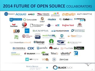 2014 FUTURE OF OPEN SOURCE COLLABORATORS
+ 2
2
 