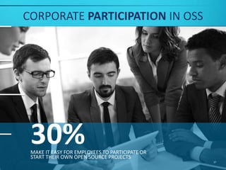 “Developers joining today’s workforce are looking for companies
that not only use and contribute to open source, but also create a
culture of open, community-style development. As a result,
enterprises must understand and adopt an Inner Source approach
of applying OSS methods, processes and culture to internal
development. By leveraging the innovation, collaboration, and
efficiencies associated with open source communities inside their
corporate firewalls, these organizations will not only attract the
best new talent, but also to stay competitive now and in the
future.”
GUY MARTIN, SENIOR OPEN SOURCE STRATEGIST,
SAMSUNG OPEN SOURCE GROUP
@GUYMA
ENTERPRISES
27
 