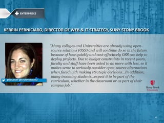 OPEN SOURCE POWERING EDUCATION
49
 