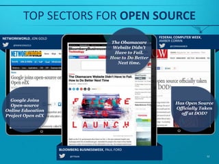THE FUTURE OF OPEN SOURCE: VIRTUOUS CYCLE
DEVELOPERS
52
VENDORS &
ENTERPRISES
APPLICATIONS &
SERVICES
REACH INTO
INDUSTRIES
IMPACT TO
PEOPLE
1
2
3
4
5
ParticipationProliferation
6
SPECIALIZATION
INTERNET OF
THINGS7
Foundation
Democratization
 