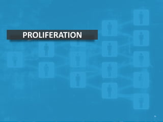 "The survey highlights the main reasons enterprises are
moving to the open cloud; efficiency, innovation and
interoperability.
We are witnessing a sea change in the way enterprises
organise their infrastructure, throwing out proprietary
brands in favour of highly efficient and cost-effective open
platforms."
79
MARK SHUTTLEWORTH, FOUNDER, CANONICAL AND UBUNTU
@SABDFL @CANONICAL @UBUNTU
PROLIFERATION
 