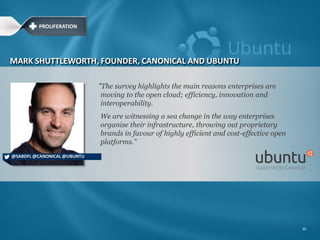 THE FUTURE OF OPEN SOURCE: VIRTUOUS CYCLE
DEVELOPERS
80
VENDORS &
ENTERPRISES
APPLICATIONS &
SERVICES
REACH INTO
INDUSTRIES
IMPACT TO
PEOPLE
1
2
3
4
5
ParticipationProliferation
6
SPECIALIZATION
INTERNET OF
THINGS7
Foundation
Democratization
 