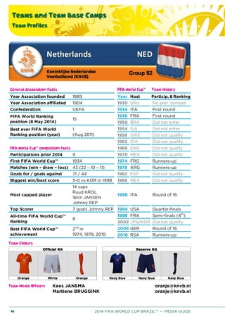 Teams and Team Base Camps
Team Profiles
94 2014 FIFA WORLD CUP BRAZIL™ – MEDIA GUIDE
General Association Facts FIFA World Cup™ Team History
Year Association founded 1889 Year Host Particip. & Ranking
Year Association affiliated 1904 1930 URU No prel. compet.
Confederation UEFA 1934 ITA First round
FIFA World Ranking
position (8 May 2014)
15
1938 FRA First round
1950 BRA Did not enter
Best ever FIFA World
Ranking position (year)
1
(Aug 2011)
1954 SUI Did not enter
1958 SWE Did not qualify
1962 CHI Did not qualify
FIFA World Cup™ competition facts 1966 ENG Did not qualify
Participations prior 2014 9 1970 MEX Did not qualify
First FIFA World Cup™ 1934 1974 FRG Runners-up
Matches (win – draw – loss) 43 (22 – 10 – 11) 1978 ARG Runners-up
Goals for / goals against 71 / 44 1982 ESP Did not qualify
Biggest win/best score 5-0 vs KOR in 1998 1986 MEX Did not qualify
Most capped player
14 caps
Ruud KROL
Wim JANSEN
Johnny REP
1990 ITA Round of 16
Top Scorer 7 goals Johnny REP 1994 USA Quarter-finals
All-time FIFA World Cup™
Ranking
8
1998 FRA Semi-finals (4th
)
2002 JPN/KOR Did not qualify
Best FIFA World Cup™
achievement
2nd
in
1974, 1978, 2010
2006 GER Round of 16
2010 RSA Runners-up
Team Colours
Team Media Officers Kees JANSMA oranje@knvb.nl
Martiene BRUGGINK oranje@knvb.nl
 