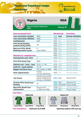 Teams and Team Base Camps
Team Profiles
95
General Association Facts FIFA World Cup™ Team History
Year Association founded 1945 Year Host Particip. & Ranking
Year Association affiliated 1960 1930 URU No prel. compet.
Confederation CAF 1934 ITA Did not enter
FIFA World Ranking
position (8 May 2014)
44
1938 FRA Did not enter
1950 BRA Did not enter
Best ever FIFA World
Ranking position (year)
5
(April 1994)
1954 SUI Did not enter
1958 SWE Did not enter
1962 CHI Did not qualify
FIFA World Cup™ competition facts 1966 ENG Withdrew fr.prel. comp.
Participations prior 2014 4 1970 MEX Did not qualify
First FIFA World Cup™ 1994 1974 FRG
Disqualified from
the prel. comp.
Matches (win – draw – loss) 14 (4 – 2 – 8) 1978 ARG Did not qualify
Goals for / goals against 17 / 21 1982 ESP Did not qualify
Biggest win/best score 3-0 vs BUL in 1994 1986 MEX Did not qualify
Most capped player
9 caps
Jay Jay OKOCHA
1990 ITA Did not qualify
Top Scorer
2 goals Kalu UCHE
Daniel AMOKACHI
Emman. AMUNIKE
1994 USA Round of 16
All-time FIFA World Cup™
Ranking
37
1998 FRA Round of 16
2002 JPN/KOR Group stage
Best FIFA World Cup™
achievement
Round of 16
in 1994 and 1998
2006 GER Did not qualify
2010 RSA Group stage
Team Colours
Team Media Officers Ademola OLAJIRE ademola.olajire@nff.com.ng
 