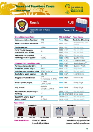 Teams and Team Base Camps
Team Profiles
97
General Association Facts FIFA World Cup™ Team History
Year Association founded 1912 Year Host Particip. & Ranking
Year Association affiliated
1912
1930 URU
No preliminary com-
petition
Confederation UEFA 1934 ITA Did not enter
FIFA World Ranking
position (8 May 2014)
18
1938 FRA Did not enter
1950 BRA Did not enter
Best ever FIFA World
Ranking position (year)
3
(1996)
1954 SUI Did not enter
1958 SWE Quarter-finals
1962 CHI Quarter-finals
FIFA World Cup™ competition facts 1966 ENG Semi-finals (4th
)
Participations prior 2014 9 1970 MEX Quarter-finals
First FIFA World Cup™ 1958 1974 FRG Disqualified
Matches (win – draw – loss) 37 (17 – 6 – 14) 1978 ARG Did not qualify
Goals for / goals against 64 / 44 1982 ESP Second Round
Biggest win/best score
6-0
vs Hungary in 1986
1986 MEX Round of 16
Most capped player
13 caps
Lev YASHIN
1990 ITA Group Stage
Top Scorer
6 goals
Oleg SALENKO
1994 USA Group Stage
All-time FIFA World Cup™
Ranking
12
1998 FRA Did not qualify
2002 JPN/KOR Group Stage
Best FIFA World Cup™
achievement
4th
in 1966
2006 GER Did not qualify
2010 RSA Did not qualify
Team Colours
Team Media Officers Ilya KAZAKOV kazakov7tv@gmail.com
Irina BARANOVA baranova.rfs@gmail.com
 
