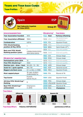 Teams and Team Base Camps
Team Profiles
98 2014 FIFA WORLD CUP BRAZIL™ – MEDIA GUIDE
General Association Facts FIFA World Cup™ Team History
Year Association founded 1913 Year Host Particip. & Ranking
Year Association affiliated 1904 1930 URU
No preliminary
competition
Confederation UEFA 1934 ITA Quarter-Finals
FIFA World Ranking
position (8 May 2014)
1
1938 FRA Entry not accepted
1950 BRA Semi-finals (4th
)
Best ever FIFA World
Ranking position (year)
1
(2008/2009/2010/
2011/2012/2013)
1954 SUI Did not qualify
1958 SWE Did not qualify
1962 CHI Group stage
FIFA World Cup™ competition facts 1966 ENG Group stage
Participations prior 2014 13 1970 MEX Did not qualify
First FIFA World Cup™ 1934 1974 FRG Did not qualify
Matches (win – draw – loss) 56 (28 – 12 – 16) 1978 ARG Group stage
Goals for / goals against 88 / 59 1982 ESP Second round
Biggest win/best score 6-1 vs BUL in 1998 1986 MEX Quarter-Finals
Most capped player
16 caps Andoni
ZUBIZARRETA
1990 ITA Round of 16
Top Scorer
8 goals
David VILLA
1994 USA Quarter-finals
All-time FIFA World Cup™
Ranking
6
1998 FRA Group stage
2002 JPN/KOR Quarter-finals
Best FIFA World Cup™
achievement
Champions
in 2010
2006 GER Round of 16
2010 RSA Champions
Team Colours
Team Media Officers Paloma ANTORANZ pantoranz@rfef.es
 