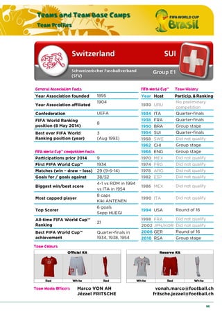 Teams and Team Base Camps
Team Profiles
99
General Association Facts FIFA World Cup™ Team History
Year Association founded 1895 Year Host Particip. & Ranking
Year Association affiliated
1904
1930 URU
No preliminary
competition
Confederation UEFA 1934 ITA Quarter-finals
FIFA World Ranking
position (8 May 2014)
8
1938 FRA Quarter-finals
1950 BRA Group stage
Best ever FIFA World
Ranking position (year)
3
(Aug 1993)
1954 SUI Quarter-finals
1958 SWE Did not qualify
1962 CHI Group stage
FIFA World Cup™ competition facts 1966 ENG Group stage
Participations prior 2014 9 1970 MEX Did not qualify
First FIFA World Cup™ 1934 1974 FRG Did not qualify
Matches (win – draw – loss) 29 (9-6-14) 1978 ARG Did not qualify
Goals for / goals against 38/52 1982 ESP Did not qualify
Biggest win/best score
4-1 vs ROM in 1994
vs ITA in 1954
1986 MEX Did not qualify
Most capped player
8 caps
Kiki ANTENEN
1990 ITA Did not qualify
Top Scorer
6 goals
Sepp HUEGI
1994 USA Round of 16
All-time FIFA World Cup™
Ranking
21
1998 FRA Did not qualify
2002 JPN/KOR Did not qualify
Best FIFA World Cup™
achievement
Quarter-finals in
1934, 1938, 1954
2006 GER Round of 16
2010 RSA Group stage
Team Colours
Team Media Officers Marco VON AH vonah.marco@football.ch
Jézael FRITSCHE fritsche.jezael@football.ch
 