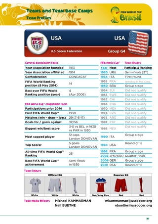 Teams and Team Base Camps
Team Profiles
101
General Association Facts FIFA World Cup™ Team History
Year Association founded 1913 Year Host Particip. & Ranking
Year Association affiliated 1914 1930 URU Semi-finals (3rd
)
Confederation CONCACAF 1934 ITA First round
FIFA World Ranking
position (8 May 2014)
14
1938 FRA Withdrew fr. Prel. comp.
1950 BRA Group stage
Best ever FIFA World
Ranking position (year)
4
(Apr 2006)
1954 SUI Did not qualify
1958 SWE Did not qualify
1962 CHI Did not qualify
FIFA World Cup™ competition facts 1966 ENG Did not qualify
Participations prior 2014 9 1970 MEX Did not qualify
First FIFA World Cup™ 1930 1974 FRG Did not qualify
Matches (win – draw – loss) 29 (7-5-17) 1978 ARG Did not qualify
Goals for / goals against 32/56 1982 ESP Did not qualify
Biggest win/best score
3-0 vs BEL in 1930
vs PAR in 1930
1986 MEX
Did not qualify
Most capped player
12 caps
Landon DONOVAN
1990 ITA
Group stage
Top Scorer
5 goals
Landon DONOVAN
1994 USA
Round of 16
All-time FIFA World Cup™
Ranking
25
1998 FRA Group stage
2002 JPN/KOR Quarter-finals
Best FIFA World Cup™
achievement
Semi-finals
in 1930
2006 GER Group stage
2010 RSA Round of 16
Team Colours
Team Media Officers Michael KAMMARMAN mkammarman@ussoccer.org
Neil BUETHE nbuethe@ussoccer.org
 